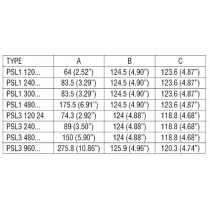 Dimensioni ALIMENTATORE SWITCHING 24DC 10A 240W LOVATO PSL124024