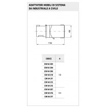 Adattatore da Presa Industriale a Presa Civile 3P+N+T Rosso 16A 380V Gewiss 64207