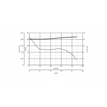 curva Aspiratore diametro 100 elicoidale da muro PUNTO FILO MF 100/4" Vortice 11123