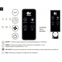 Ventilatore da Tavolo con Telecomando Vortice Nordik Vent Bianco