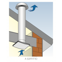 Aspiratore Elicoidale da Parete e da Soffitto Elegance 120 Elicent 2EL2501