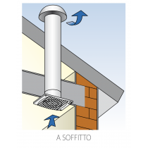 Aspiratore Elicoidale Ministyle da Parete e da Soffitto Elicent 2MI4000