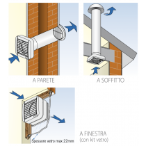 Aspiratore Elicoidale Eco Line 100 GF da Parete e da Soffitto Elicent 2MU6000