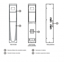 Retro Gruppo di Continuità 2200 VA/1980 W Vision Dual Riello BVSD2K2AA3