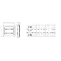 Centralino Protetto da Incasso 36 Moduli IP40 con Porta Fumé GW40609