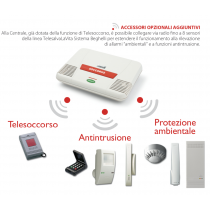 Centrale TeleSalvalavita Beghelli 3112N