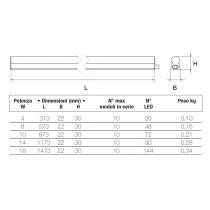 Plafoniera Sottopensile 8W 48 Led Luce Calda 3000° 573x22x30mm Beghelli 74042