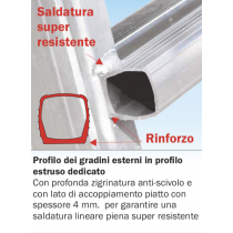 Scala Telescopica 10+10 Gradini in Alluminio Frigerio SCA 1970/20R