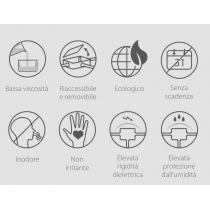 Gel Siliconico Bicomponente in Flaconi 2Lt Etelec MP2200