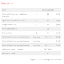 Vite per Calcestruzzo in Acciaio Zincato Fischer FBS II 8x80 30/15 US TX