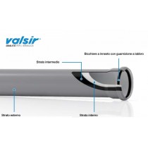 Tubo ad innesto 2 Bicchieri D. 75 Lunghezza 3 Mt Valsir VS0501243