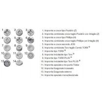 Serie 5 giraviti fissi e a croce Phillips® 1000V 091 D/SH5 USAG U09101119