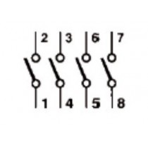 Commutatore a camme quadripolare Guida din 16A Lovato GX1692O48