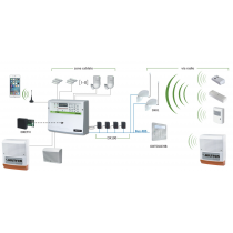 Consolle Touch con Lettore di Prossimità per Serie DX PROTEC4GSM e PROTEC8GSM  Hiltron DXTOUCHB
