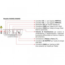 Inverter On-Grid Monofase CEI 0-21 5 kW EnTrade EA5KSI