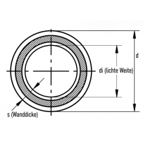 Riferimento dimensioni Tubo SDR 11 in barre da 4 metri 40x3.7mm Blu Aquatherm 2014040012