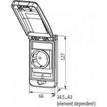 Dimensioni Telaio singolo trasparente Modlink MSDD Murr Elektronik 4000685120000001