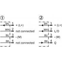 Schema elettrico Sensore fotoelettrico a sbarramento da 0 a 20 metri M18 Sick 6037500