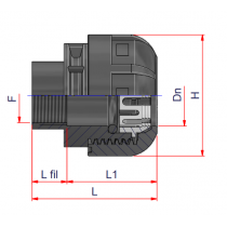 Riferimento dimensioni Raccordo KRFF 90 3"