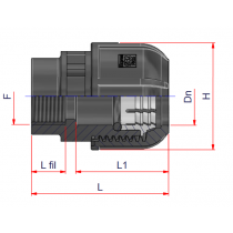 Riferimento dimensioni Raccordo KRFF