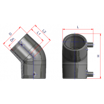 Riferimento dimensioni ECEM Nupi