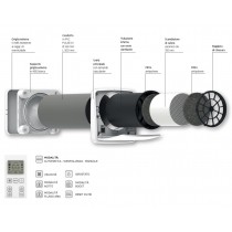 Unità di ventilazione decentralizzata a recupero di calore e flusso alternato Pulse 61 IRSAP UREP00610S000 Composizione