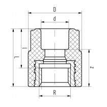 Riferimento dimensioni