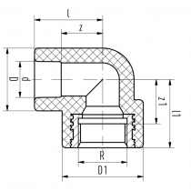 Riferimento dimensioni