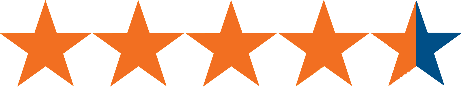 Valutazione media 4,8/5 su oltre 20.000 recensioni verificate